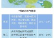 象山天气预报15天（象山天气预报15天查询百度）