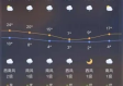 交口天气预报（交口天气预报15天准确率高吗）
