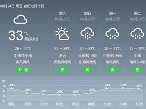 云霄天气预报15天查询，提前规划，从容应对多变天气