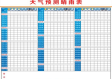 30天晴雨表，透视过去30天天气预报查询的价值与意义