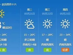金坛天气预报，小城气候里的生活哲学