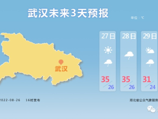 湖北未来一周天气预报（湖北末来天气预报15天）