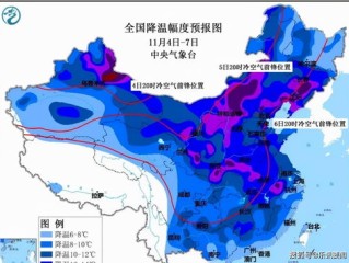 15天天气预报查询，是精准预报，还是心理安慰？
