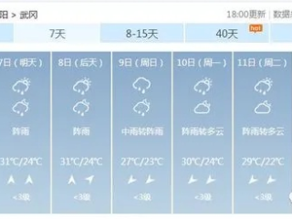 武冈天气预报15天，春意渐浓，晴雨交织的四月序曲