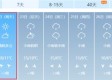 宜昌天气预报15天天气，山城冷暖早知晓，出行安排更从容