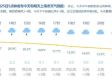 上海天气预报，15天与30天趋势全解析，助你从容应对多变天气