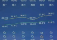仙桃天气预报15天查询，掌握未来天气，从容规划生活