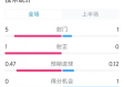 MK体育在线登录入口免费版V52.16.184.272苹果版本-好用