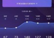 洛阳天气一手掌握，从下载到安装的全攻略