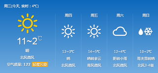 山东济南天气预报15天查询(山东近一周天气预报七天) 山东济南天气预报15天查询(山东近一周天气预报七天)