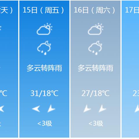 遵义近40天天气预报(遵义市40天天气) 遵义近40天天气预报(遵义市40天天气)