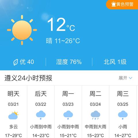 遵义近40天天气预报(遵义市40天天气) 遵义近40天天气预报(遵义市40天天气)