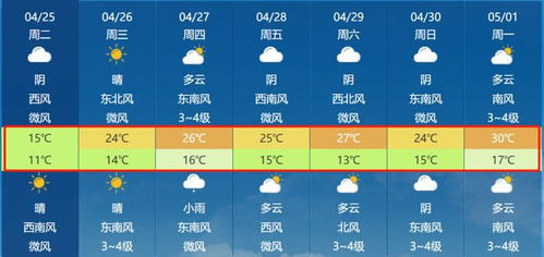 马鞍山市天气预报(明天马鞍山市天气预报) 马鞍山市天气预报(明天马鞍山市天气预报)