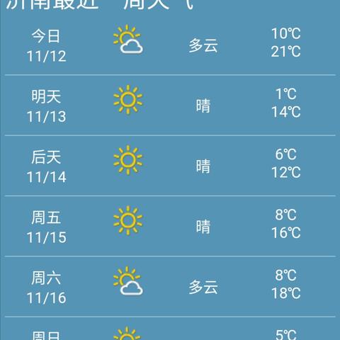 未来60天天气预报查询一周(未来六天的天气) 未来60天天气预报查询一周(未来六天的天气)