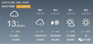 平谷天气预报(平谷天气预报24小时实时查询) 平谷天气预报(平谷天气预报24小时实时查询)