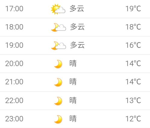 平谷天气预报(平谷天气预报24小时实时查询) 平谷天气预报(平谷天气预报24小时实时查询)