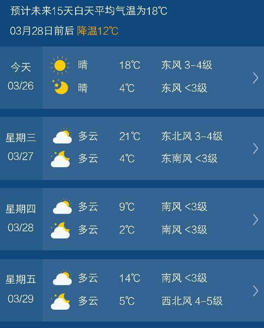 长沙天气预报15天查询百度(长沙天气预报15天查询百度知道一下 i) 长沙天气预报15天查询百度(长沙天气预报15天查询百度知道一下 i)