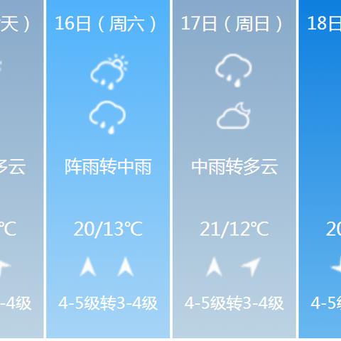 辽宁未来一周天气情况(辽宁未来一周天气预报) 辽宁未来一周天气情况(辽宁未来一周天气预报)