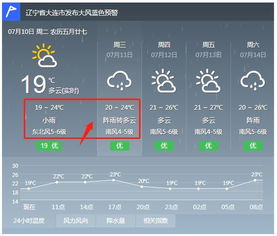 金州区天气预报(明天金州区天气预报) 金州区天气预报(明天金州区天气预报)