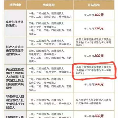 暴雨预警一二三四级(暴雨预警一二三四级哪个严重) 暴雨预警一二三四级(暴雨预警一二三四级哪个严重)