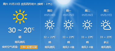 济南未来30天天气预报(济南未来30天天气预报情况) 济南未来30天天气预报(济南未来30天天气预报情况)