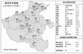 青岛明天的天气情况(青岛24号25号天气预报) 青岛明天的天气情况(青岛24号25号天气预报)