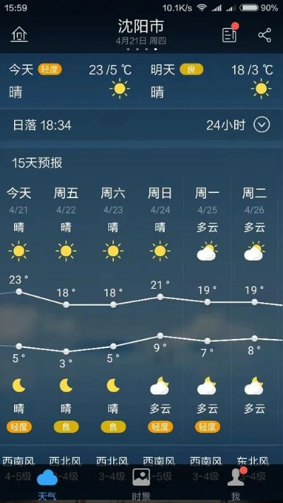 沈阳的天气预报一周天气(沈阳的天气预报一周天气预报) 沈阳的天气预报一周天气(沈阳的天气预报一周天气预报)