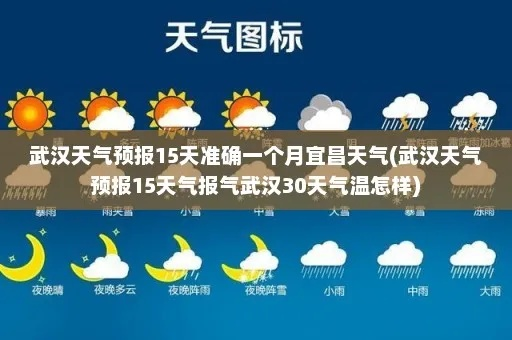 武汉天气45天预报(湖北武汉未来45天天气) 武汉天气45天预报(湖北武汉未来45天天气)