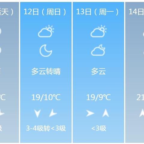 南京天气预报15天查询30天(南京天气预报15天查询30天) 南京天气预报15天查询30天(南京天气预报15天查询30天)