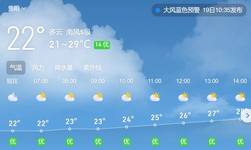 平舆天气预报,一场与天空的默契对话 平舆天气预报,一场与天空的默契对话