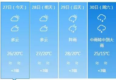 彩票帮手caipiaobangshou-准点天气预报下载,指尖上的气象哨兵,让生活与风雨同步 彩票帮手caipiaobangshou-准点天气预报下载,指尖上的气象哨兵,让生活与风雨同步