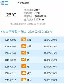 天气预警在哪里查询?这份实用指南请收好 天气预警在哪里查询?这份实用指南请收好
