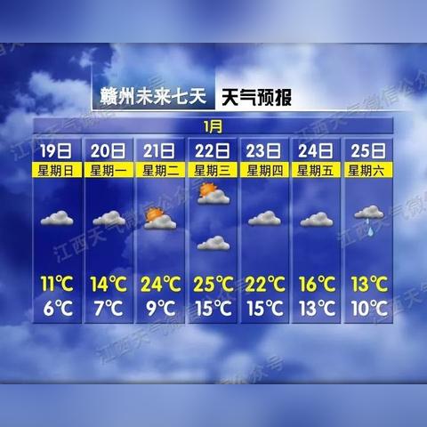 未来90天天气预报查询，科学解读与实用指南