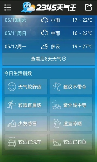 2345天气王最新版体验，纯净无广告，回归天气查询本质