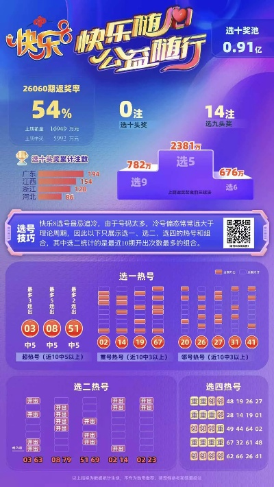 快乐8飞盘免费版V71.52.160.60苹果版本-推荐 快乐8飞盘免费版V71.52.160.60苹果版本-推荐
