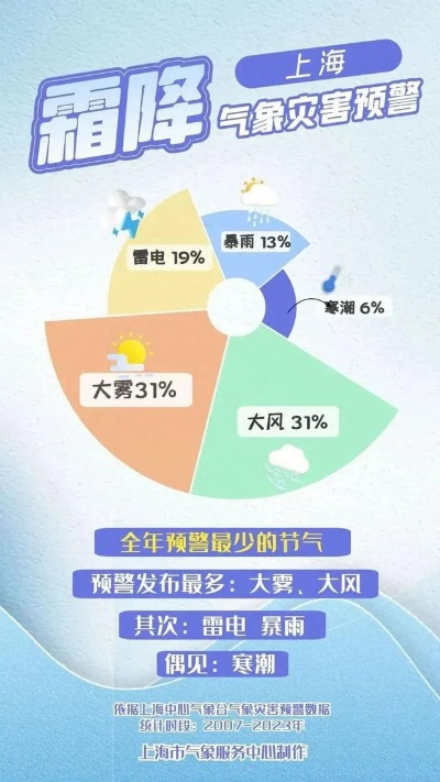gopay钱包app下载-2022年还剩几个台风?一场关于风季余额的天气冷知识 gopay钱包app下载-2022年还剩几个台风?一场关于风季余额的天气冷知识