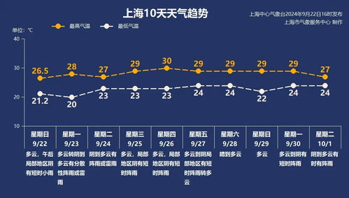 808PAY钱包-下周天气情况怎么样,从秋意渐浓到一场雨雪转折 808PAY钱包-下周天气情况怎么样,从秋意渐浓到一场雨雪转折