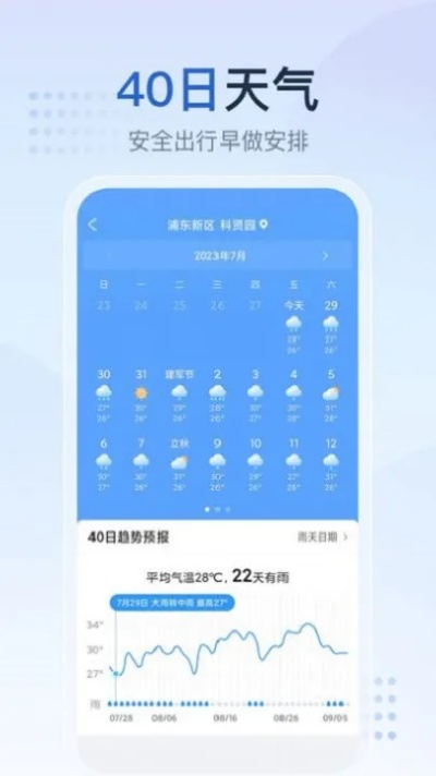 琼粤彩票-卫星云图天气预报软件下载指南｜实时掌握风云变幻，出行决策更从容