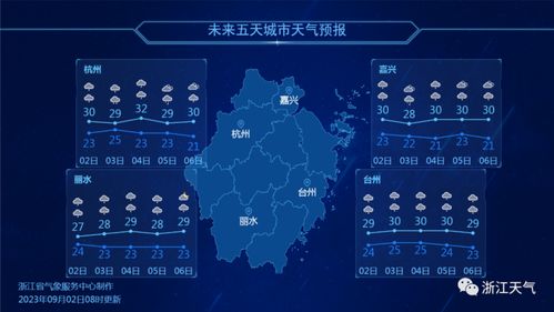 777老虎机单机免费-秦皇岛天气预报10天,海滨之城的气温起伏与出行指南 777老虎机单机免费-秦皇岛天气预报10天,海滨之城的气温起伏与出行指南