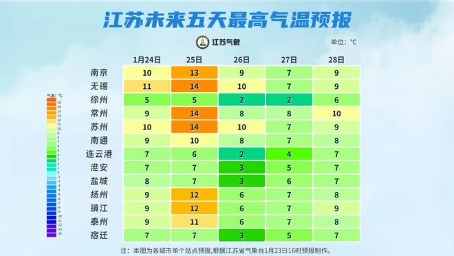 汤姆叔叔官网tom-江苏江阴天气预报,今日多云转阴,气温适宜,注意夜间小雨 汤姆叔叔官网tom-江苏江阴天气预报,今日多云转阴,气温适宜,注意夜间小雨