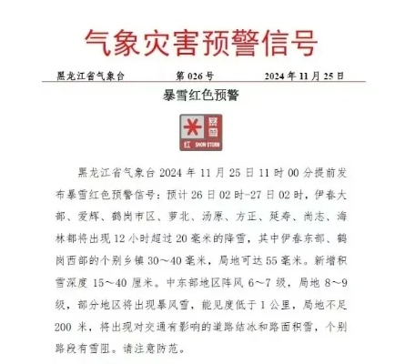彩神vii官方版-江苏大雪最新通知，今日多地迎来强降雪，气象部门发布预警