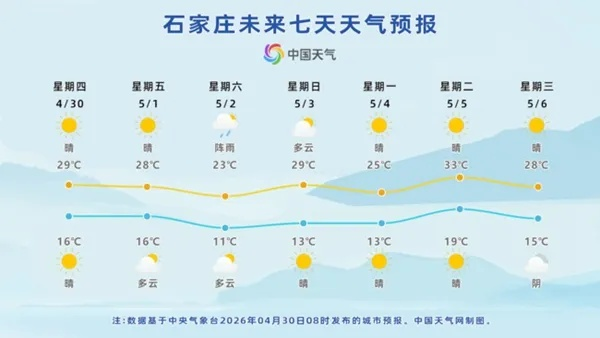 彩票平台-邢台天气,一方水土的冷暖诗篇 彩票平台-邢台天气,一方水土的冷暖诗篇