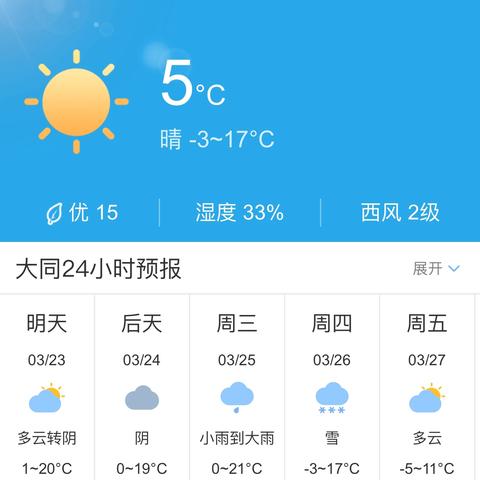 30天天气预报查询指南,用百度轻松掌握未来一个月天气动向 30天天气预报查询指南,用百度轻松掌握未来一个月天气动向