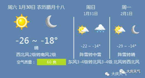 大庆天气预报30天，气候规律与出行建议全解析