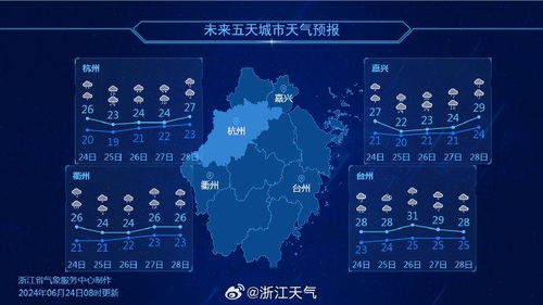 锦州天气预报一周7天,晴雨交替,气温起伏需留意 锦州天气预报一周7天,晴雨交替,气温起伏需留意