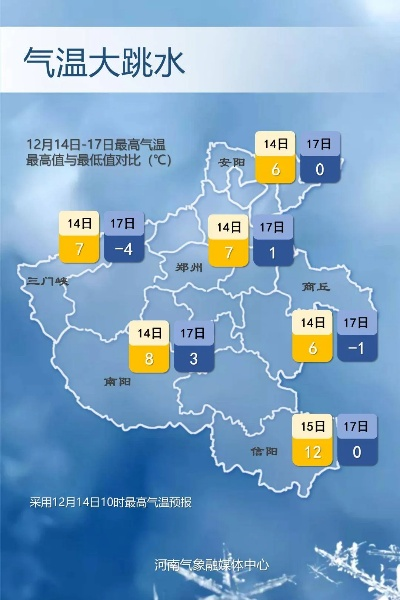 河南多地迎来新一轮降雨降温，省气象台发布最新天气预报