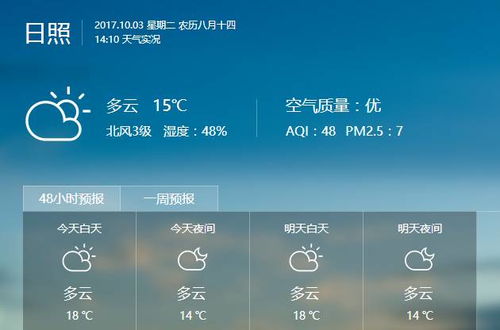 从一周到15天,日照天气预报,我们到底该信哪一个? 从一周到15天,日照天气预报,我们到底该信哪一个?