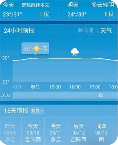 读懂全国天气预报降雨图,守护风雨中的每一步 读懂全国天气预报降雨图,守护风雨中的每一步