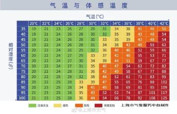川渝天气变脸预警，从烈日到暴雨，你的出行计划需导航