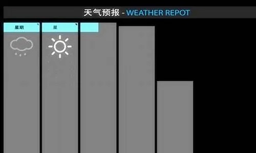 通麦天气预报15天查询,出行规划好帮手,掌握高原气候的晴雨表 通麦天气预报15天查询,出行规划好帮手,掌握高原气候的晴雨表